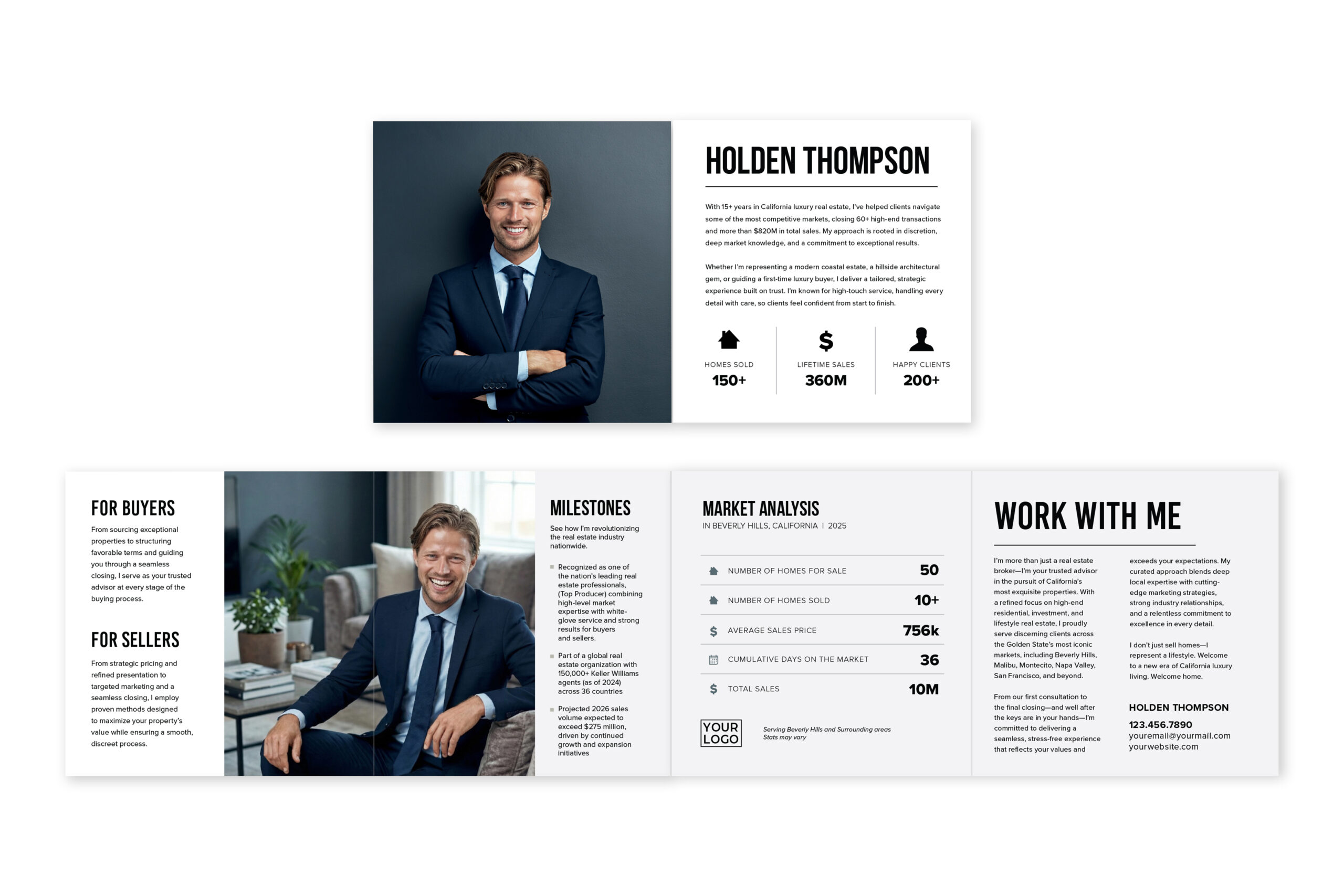 Keller Williams | Agent Proposition Brochure -Black - Image 3