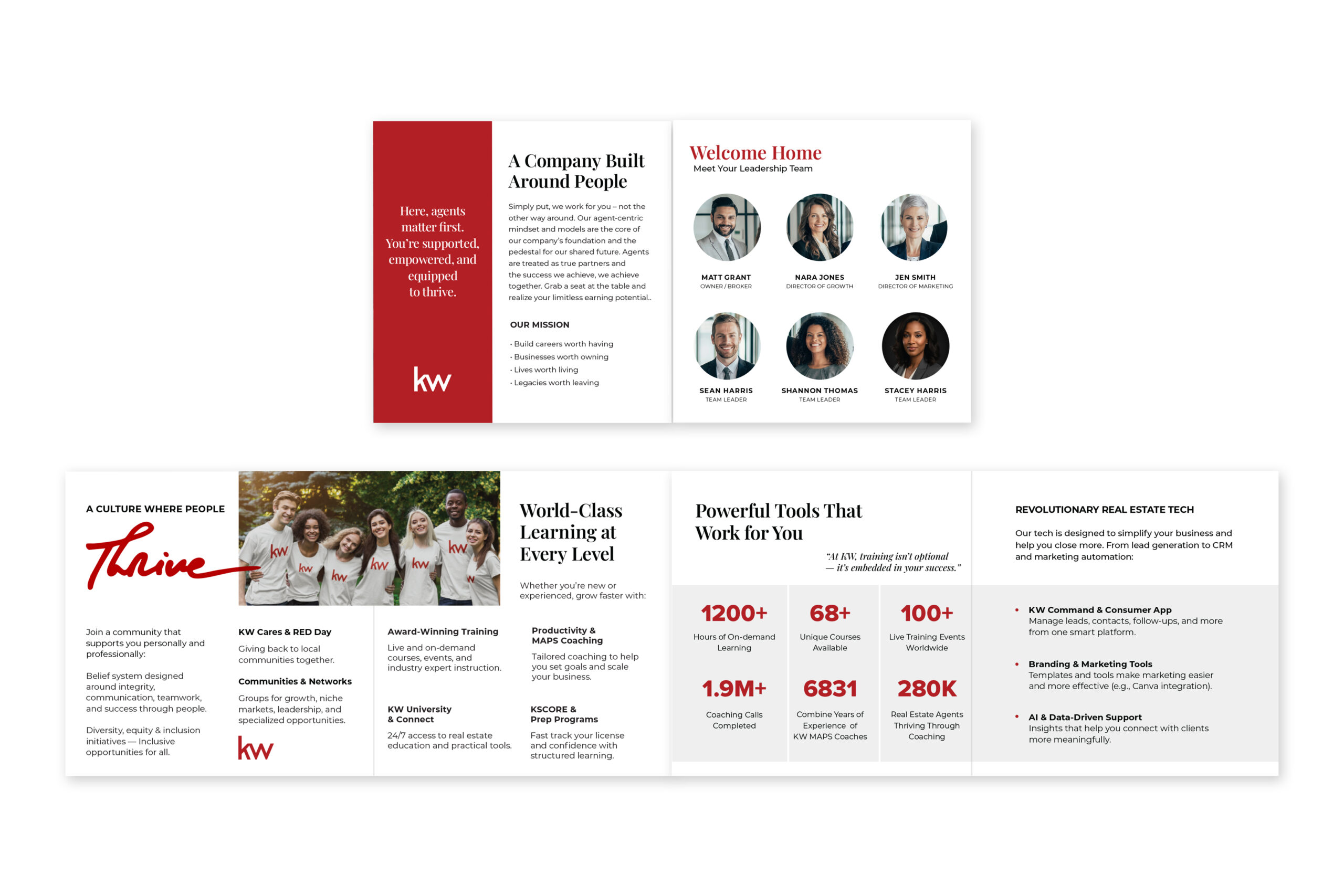 Keller Williams | Career Gatefold Brochure - Image 3
